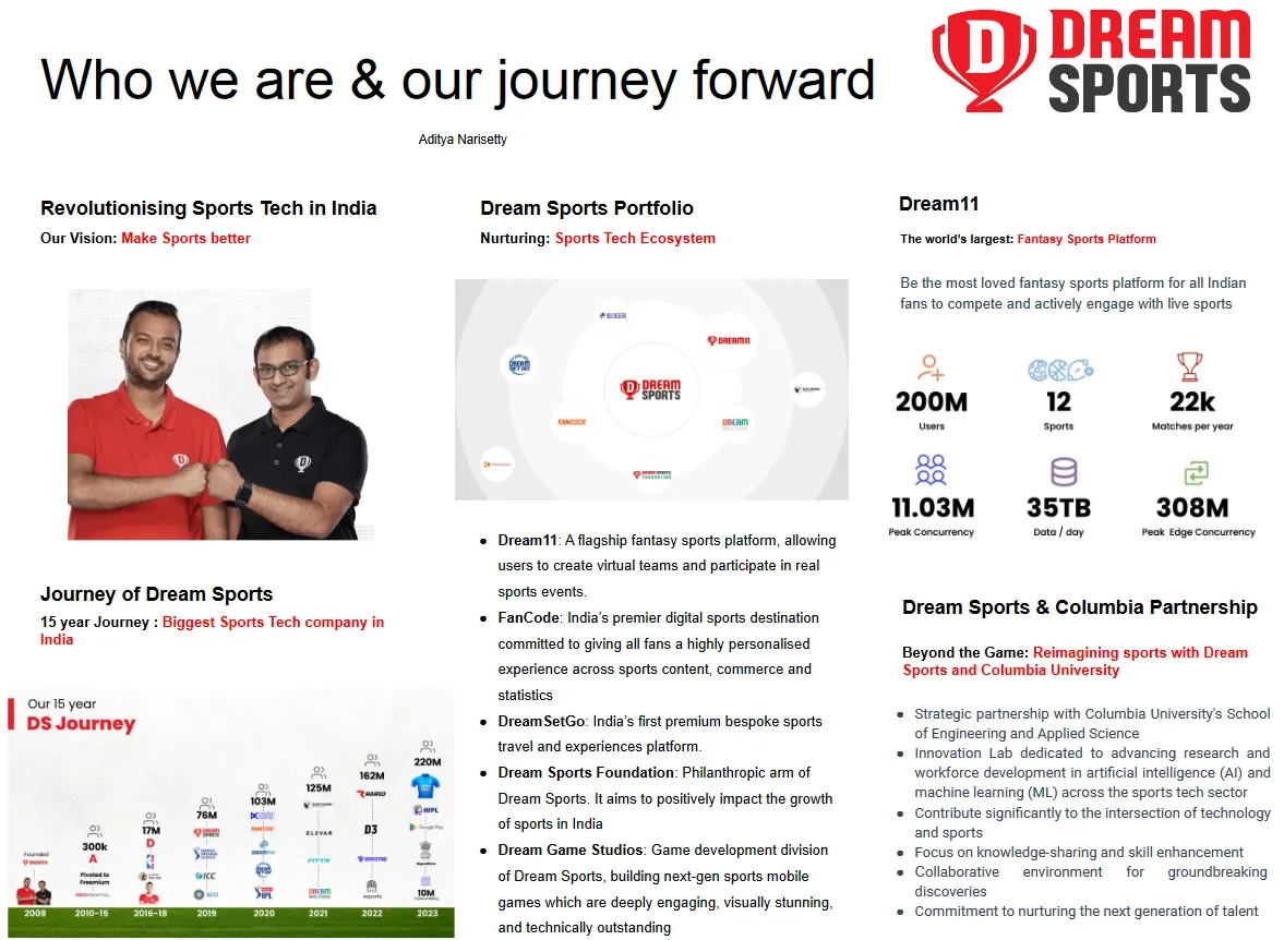 Thumbnail image of attached PDF, an overview of Dream Sports